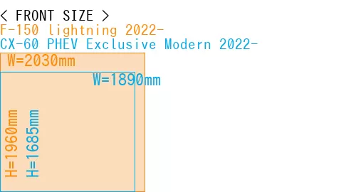 #F-150 lightning 2022- + CX-60 PHEV Exclusive Modern 2022-